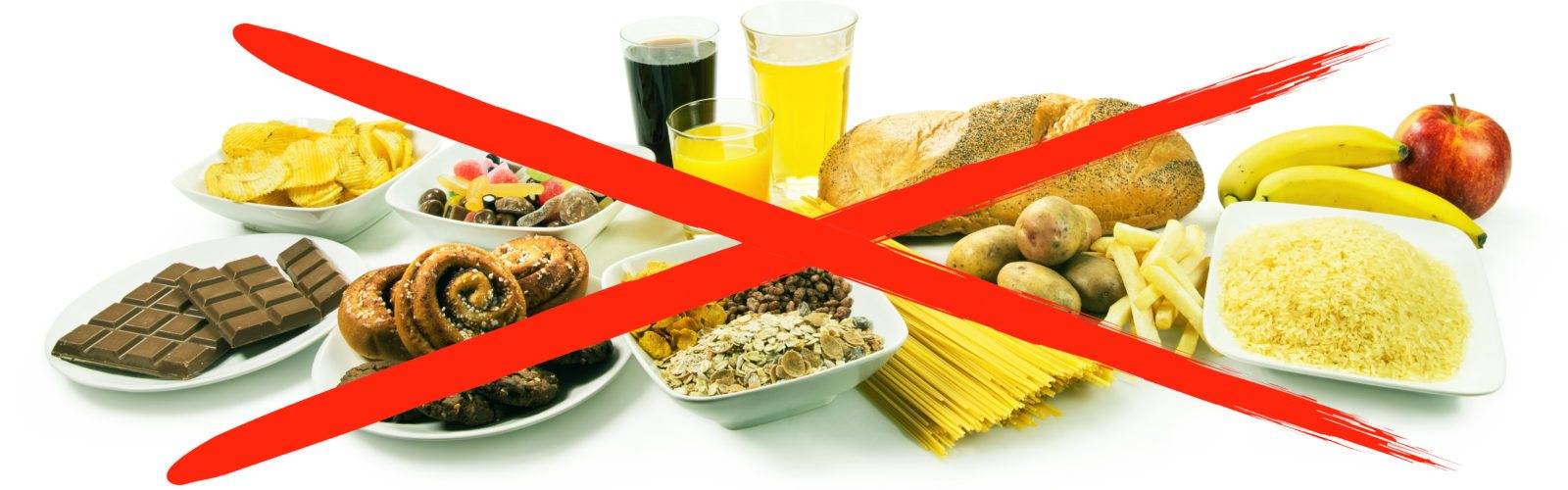 1 запрещенные продукты. Запрещенные продукты. Исключить жирные продукты. Исключить продукты из рациона. Вредные продукты.